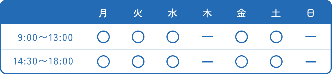 診療時間